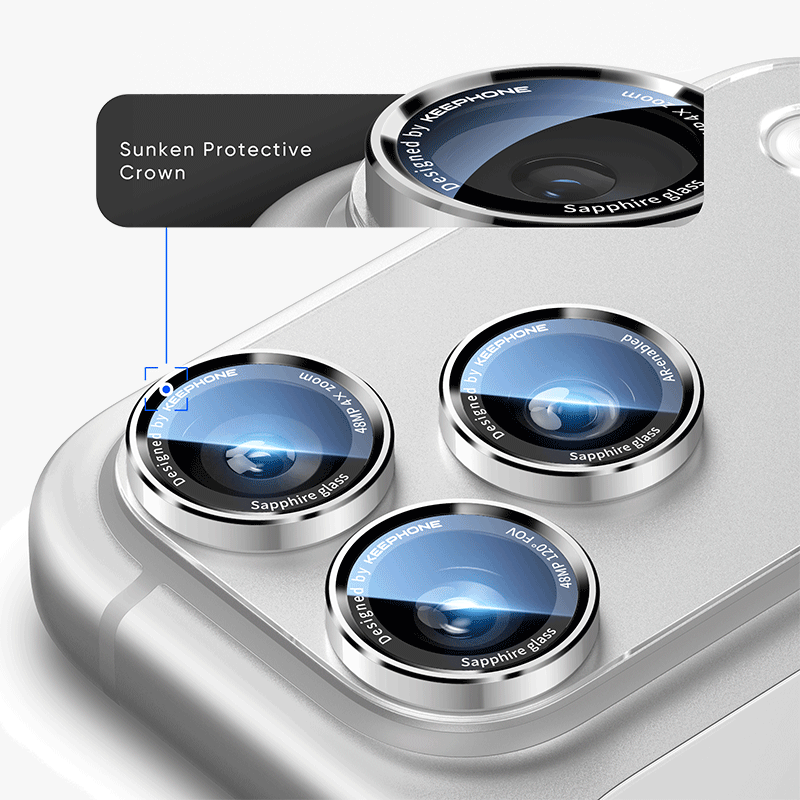 Lens Protector for iPhone 17 Pro / 17 Pro Max