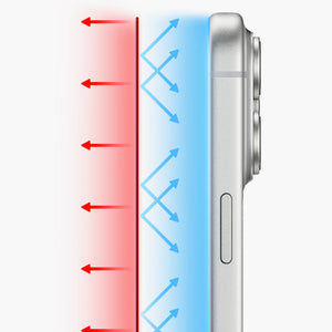 Lumicare Glass Screen Protector for iPhone 17 Pro / Pro Max showing heat dissipation and light reflection.