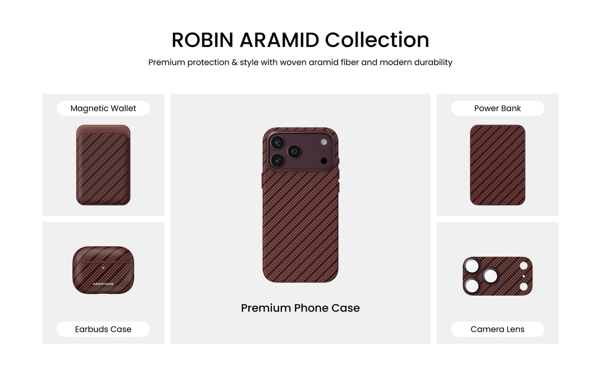 Robin Aramid Fiber Camera Lens Protector - Detail Image 3